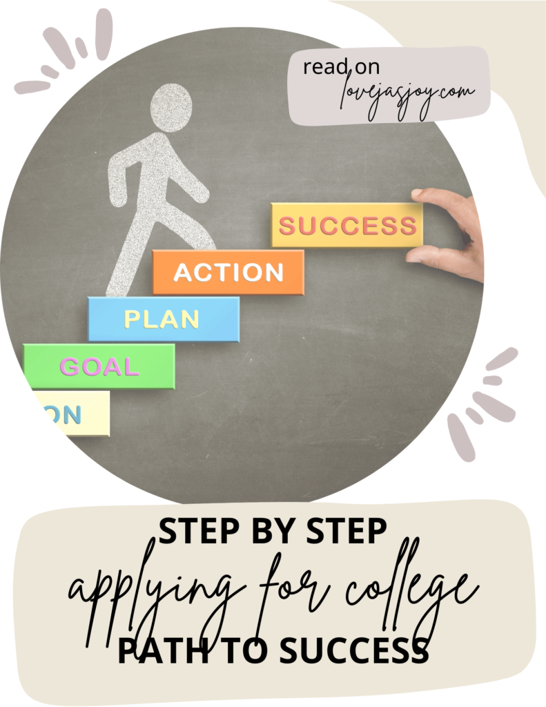 Step By Step Guide to Applying for College Featured Image
