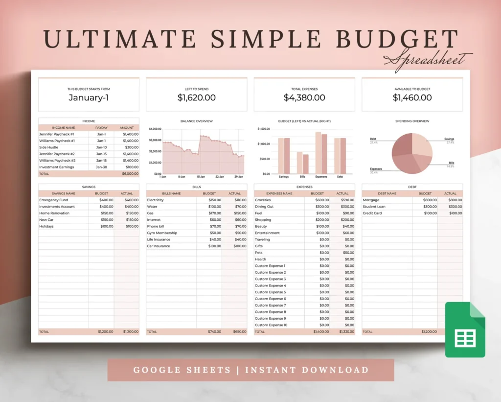 Ultimate Simple Budget Sheet
