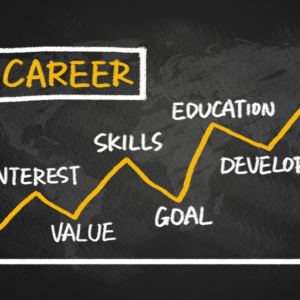 career planning, career plan, what is a career plan, when do you plan your career