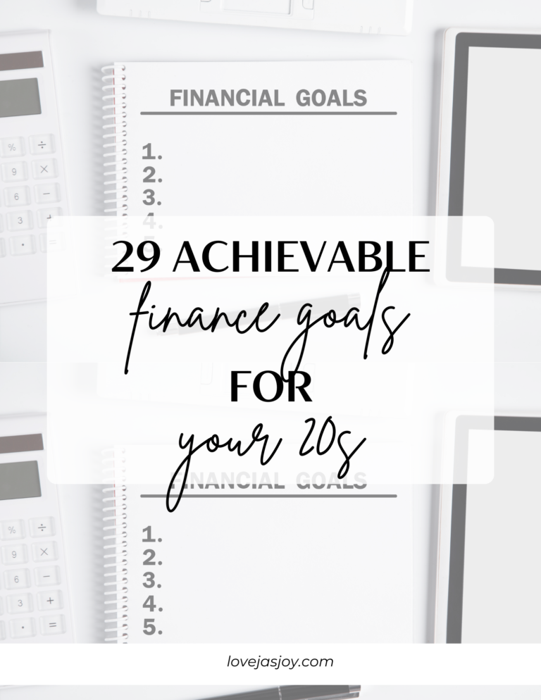 Finance goals for your 20s, financial goals for your 20s, finance goals, financial goals