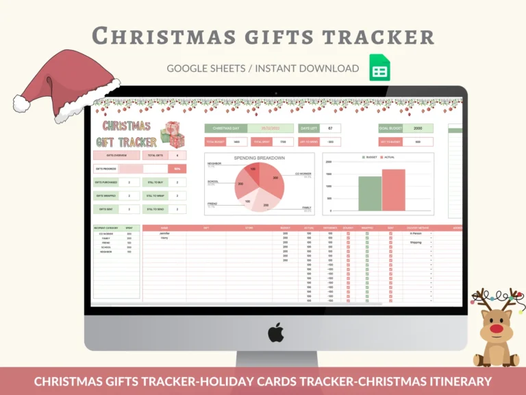 Holiday Budgeting Tips Christmas Gifts Tracker