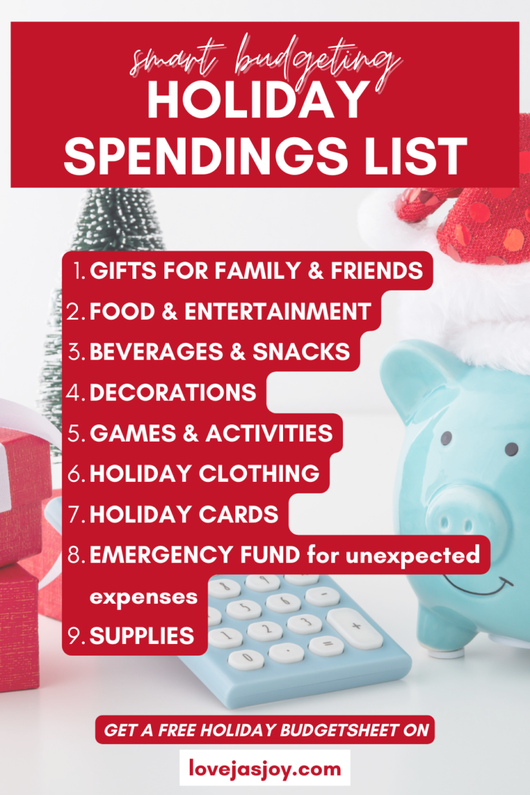 Holiday Budget Categories